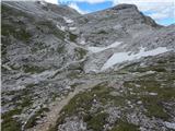 Lech da Sompunt - Col de Puez / Puezkofel